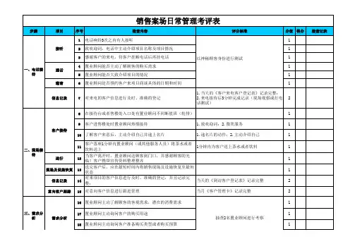 案场考核评分细则