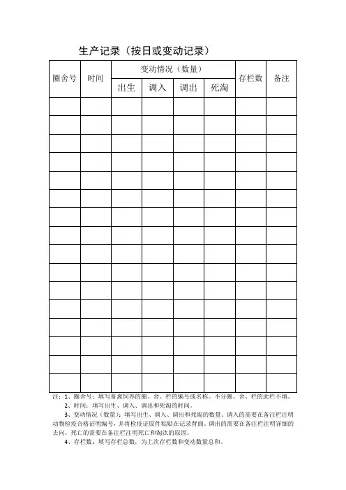 畜禽防疫记录表.doc