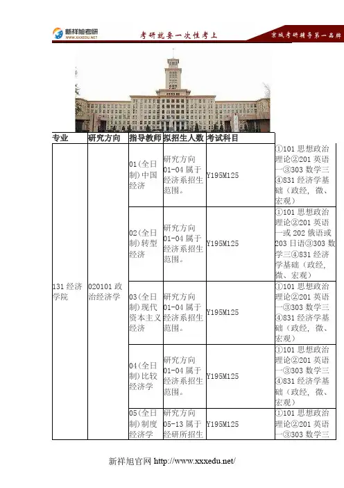 2018南开大学(经济系+经研所)政治经济学考研考试科目、参考书目、复试分数线、录取名单、专业指导-新祥旭