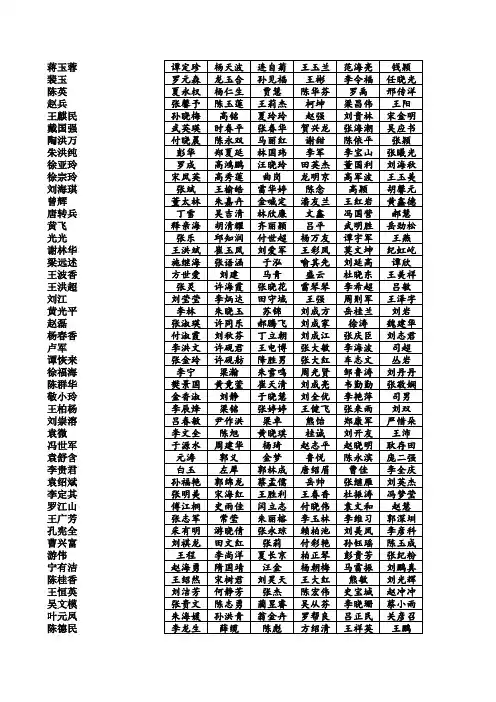 会议人员名单(人名大全)1100人