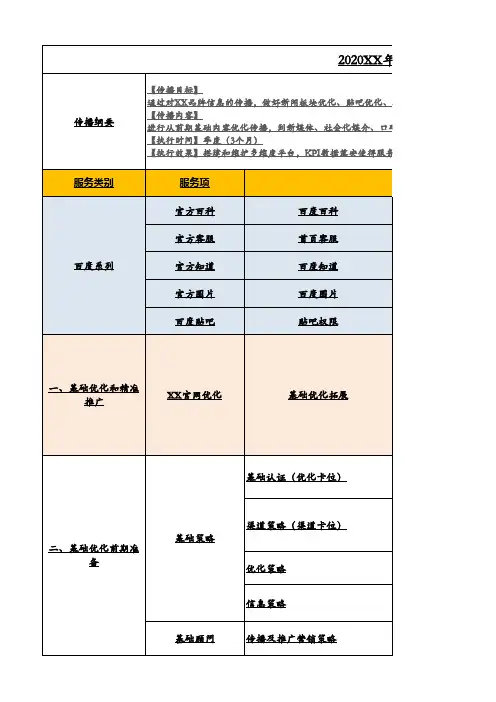 品牌线上网络推广服务报价单