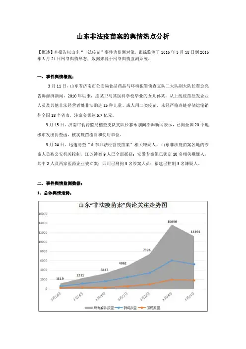 山东济南非法经营疫苗案