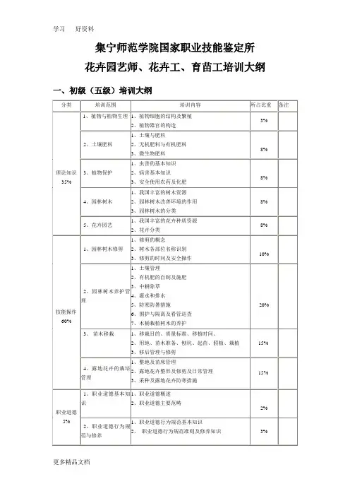 花卉工培训大纲汇编