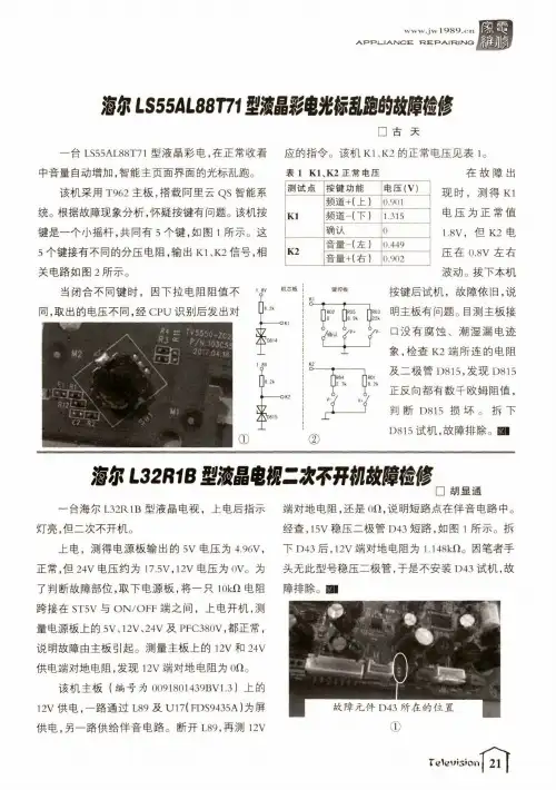 海尔LS55AL88T71型液晶彩电光标乱跑的故障检修
