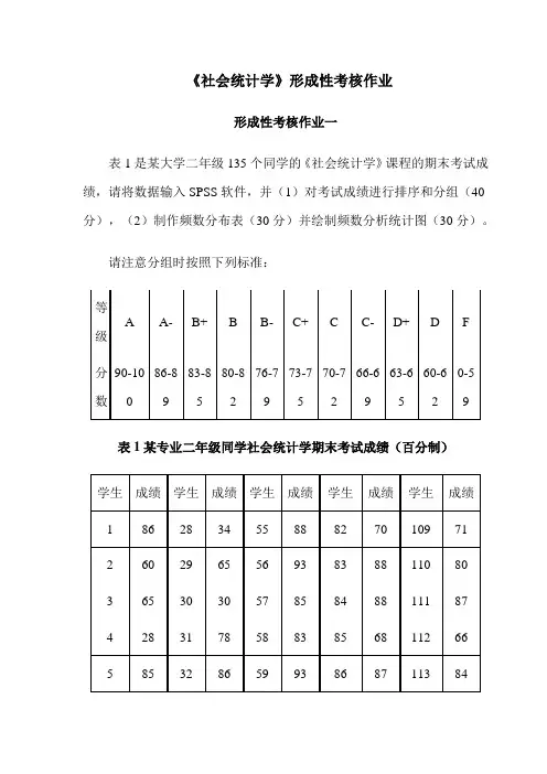 2018年电大《社会统计学》考题题库及答案