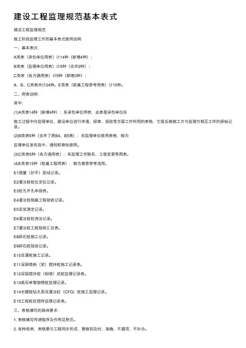 建设工程监理规范基本表式