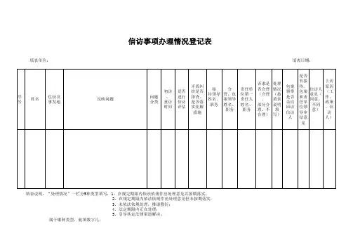 信访事项办理登记表
