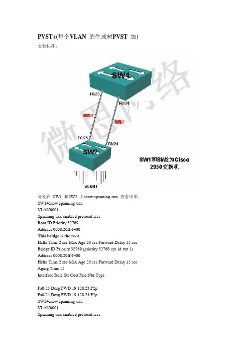PVST+(每个VLAN 的生成树PVST 加)