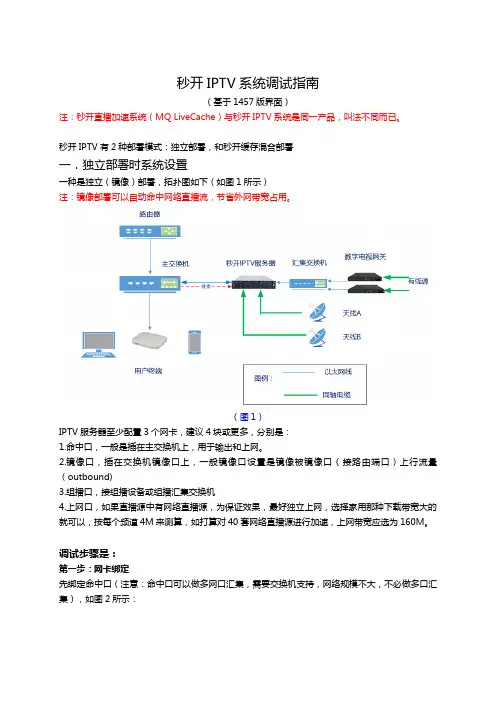 秒开IPTV系统调试指南