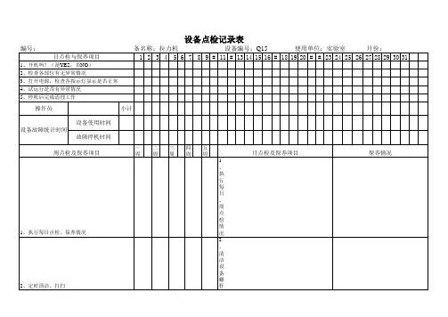 设备点检表(范本)