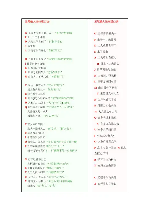 五笔输入法86版口诀