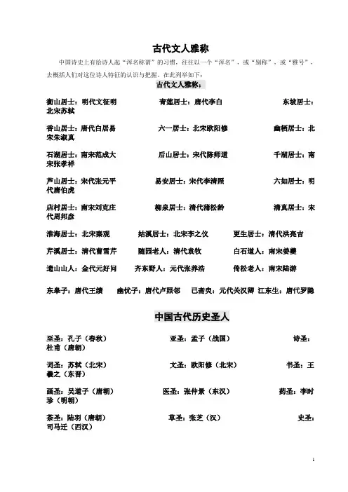 古代文人雅称