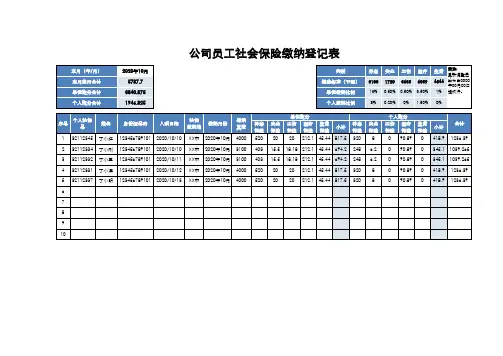 员工社会保险缴纳登记表