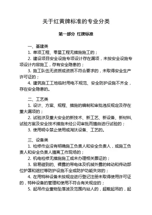 企业、车间红、黄牌标准的相关分类