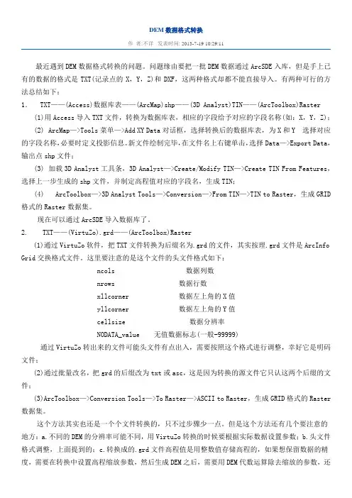 DEM数据格式转换
