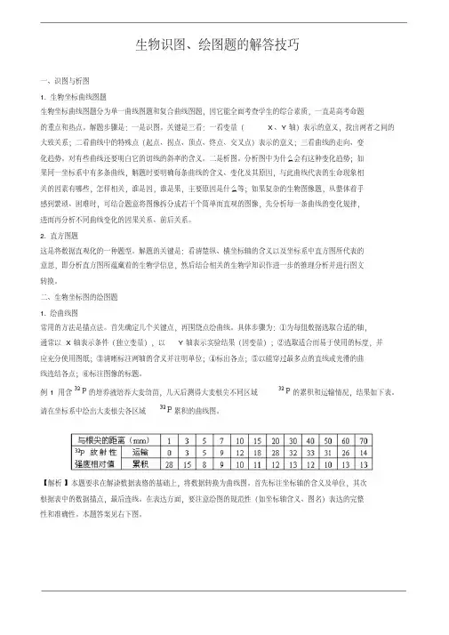 解题技巧16：生物识图、绘图题的解答技巧
