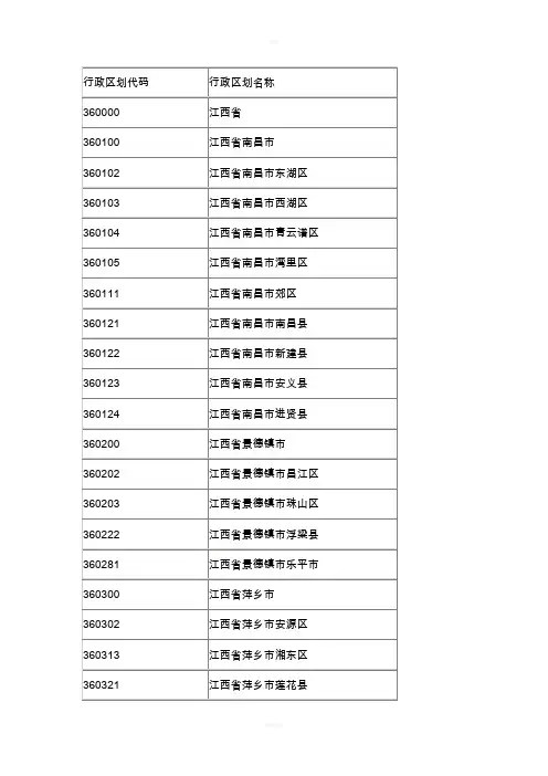 江西省各地行政区划代码