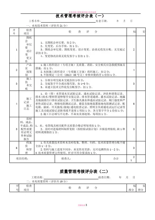 水电安装工程质量管理考核评分表