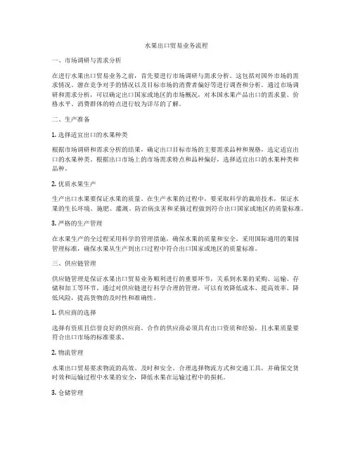 水果出口贸易业务流程