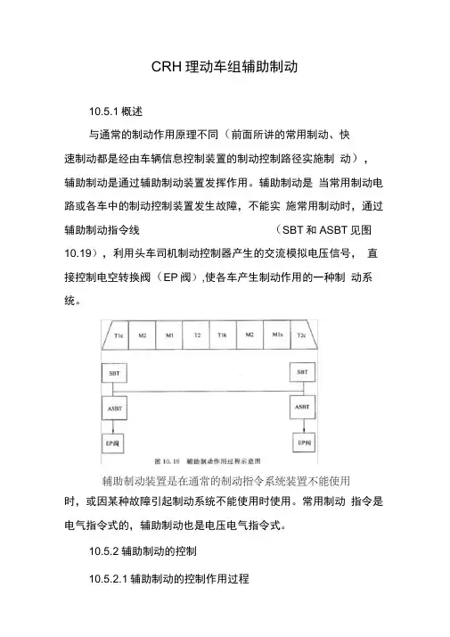 CRH2型动车组辅助制动