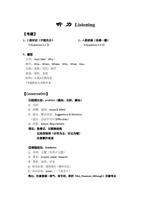 托福必背 听力教程【Conversation+Lecture】