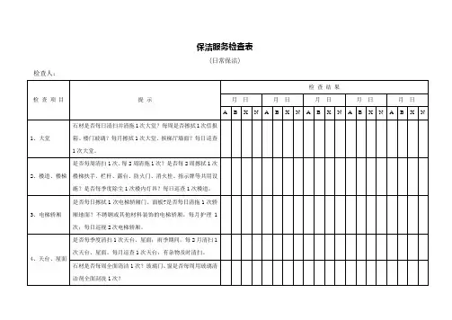 保洁服务检查表