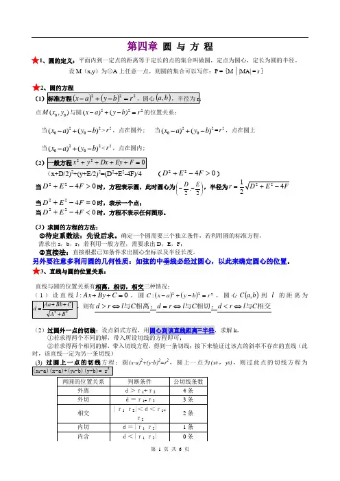 高二数学必修二 第四章 圆与圆的方程知识点总结