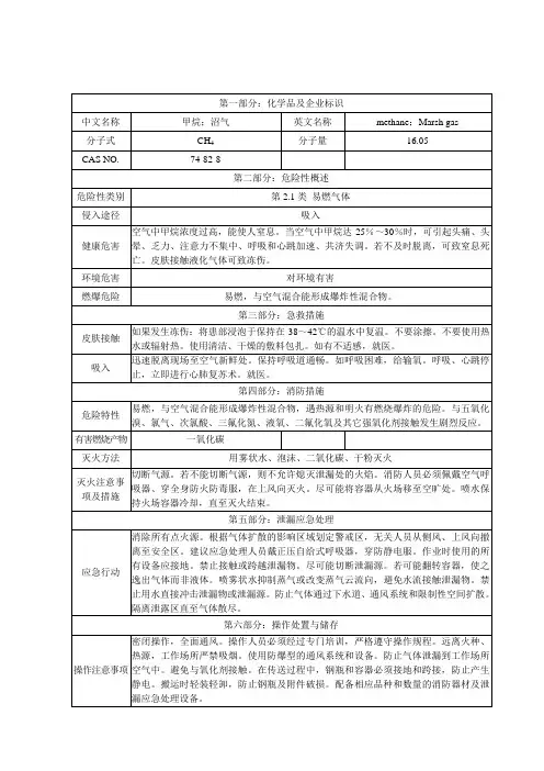 甲烷(天然气)MSDS