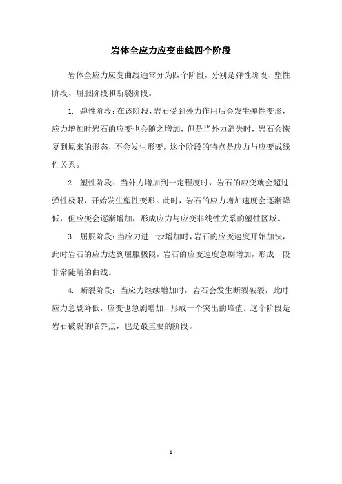 岩体全应力应变曲线四个阶段