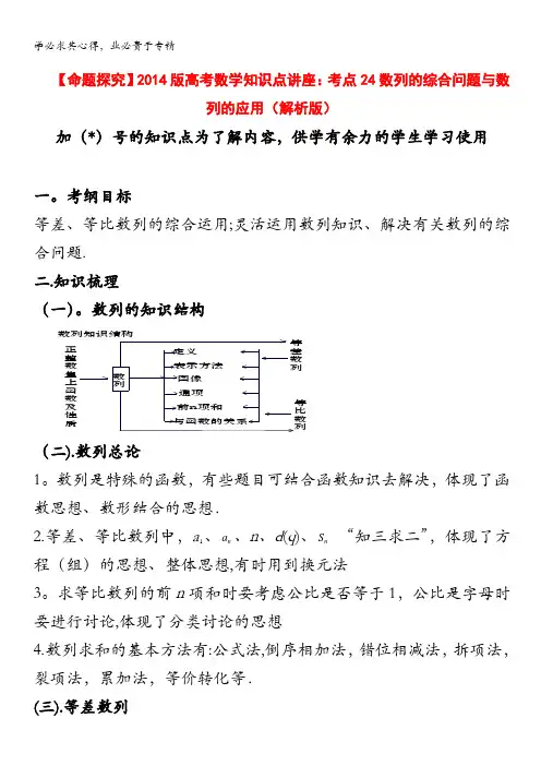 2014版高考数学知识点讲座：考点24 数列的综合问题与数列的应用(解析版)