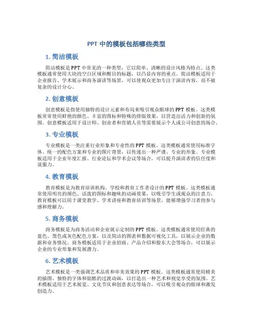 PPT中的模板包括哪些类型