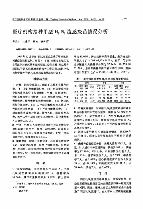 医疗机构接种甲型H1N1流感疫苗情况分析