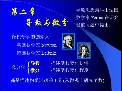 导数与积分课件 (1)