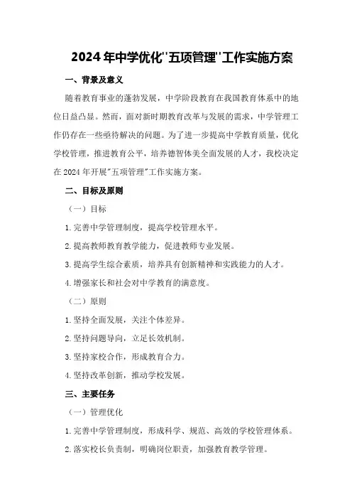 2024年中学优化“五项管理”工作实施方案