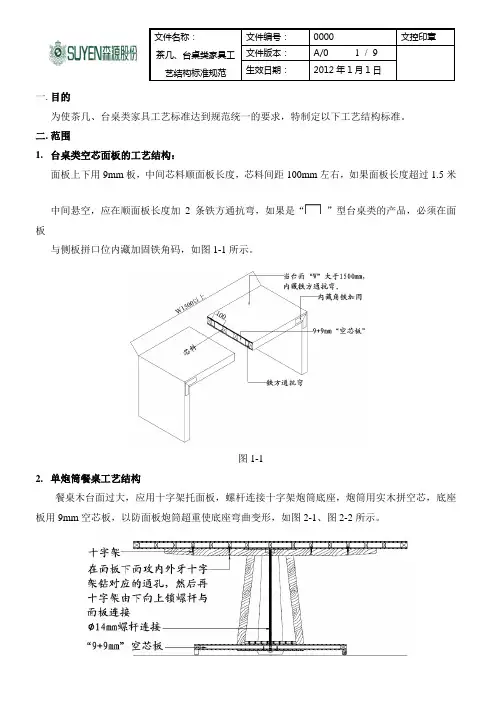 (6)茶几、台桌类家具工艺结构标准