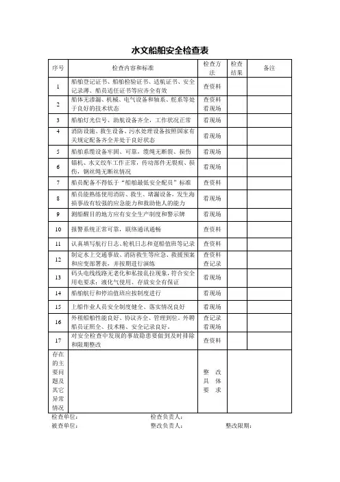 水文船舶安全检查表参考模板范本