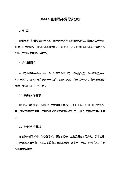2024年血制品市场需求分析