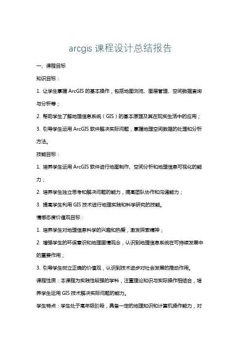 arcgis课程设计总结报告