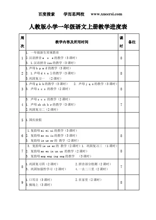 人教版小学一年级语文上册教学进度表