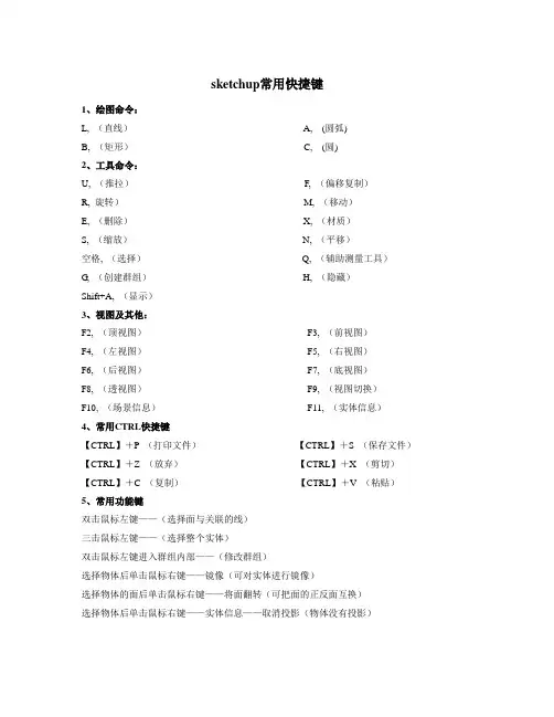 SK6.0快捷键