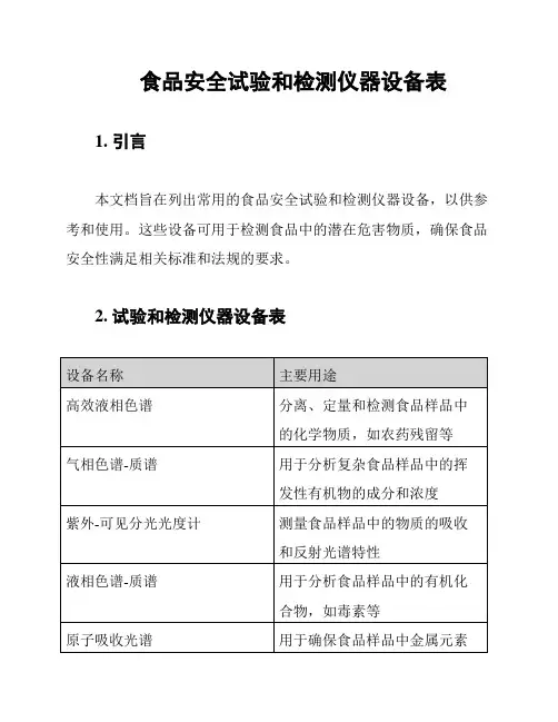 食品安全试验和检测仪器设备表
