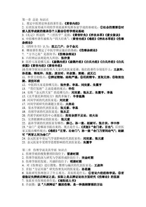 中医各家学说 2