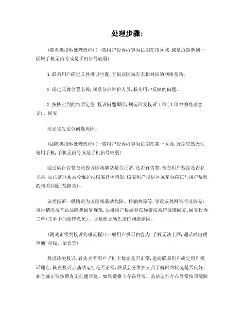 网络优化投诉处理步骤