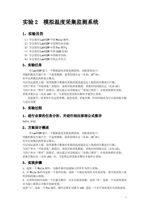 模拟温度采集监测系统