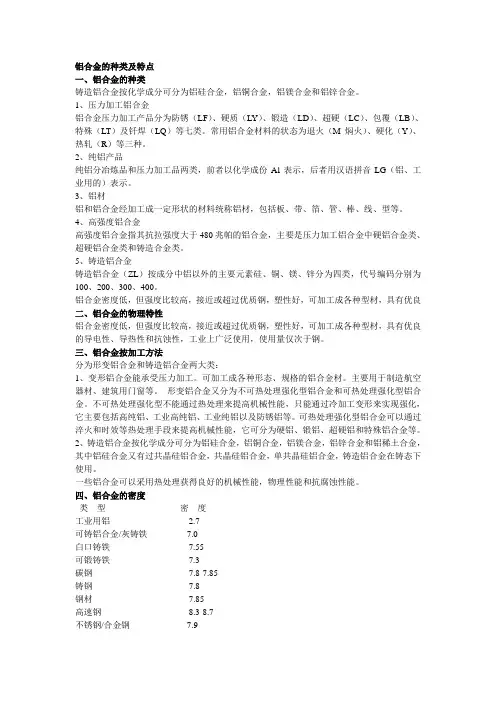 铝合金的种类及特性