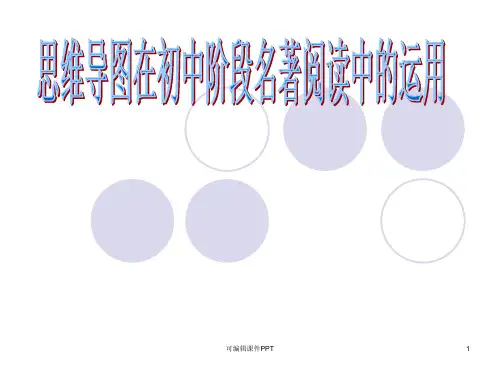 思维导图在初中阶段名著阅读中的运用ppt课件