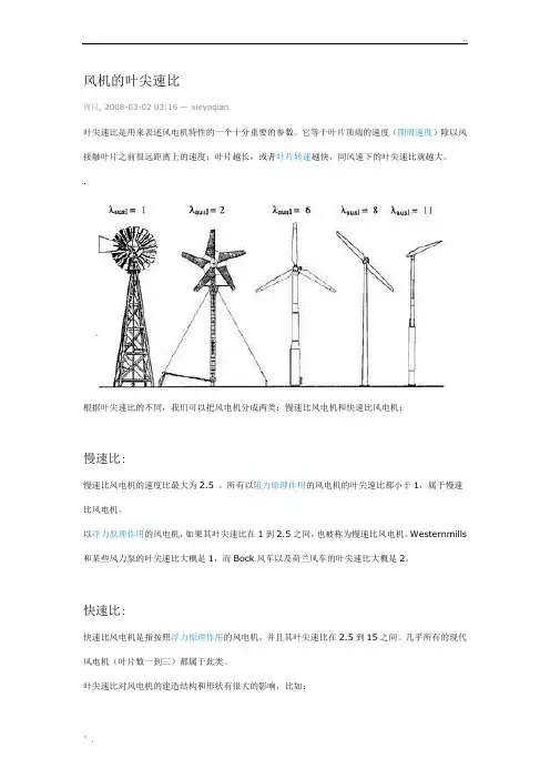 风机的叶尖速比