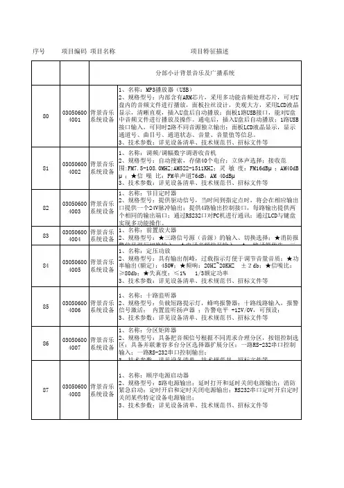 背景音乐系统清单