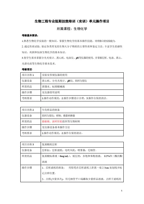 生物工程专业短期技能培训(实训)单元操作项目 - 生工所