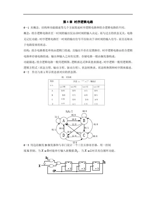 数字逻辑设计习题参考答案(第6章)
